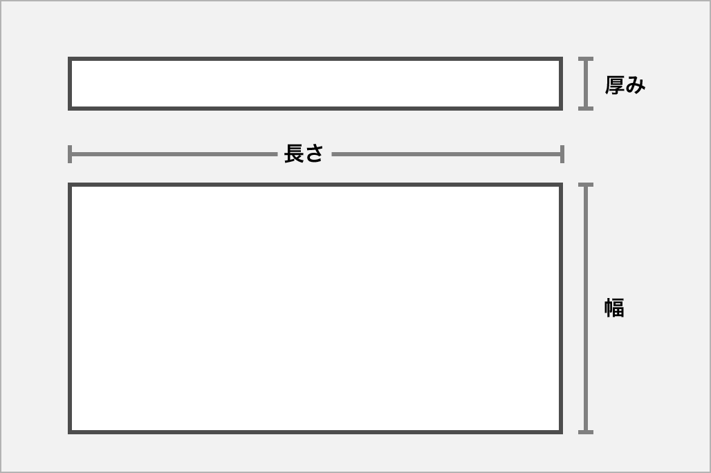 ブロックシート加工イメージ