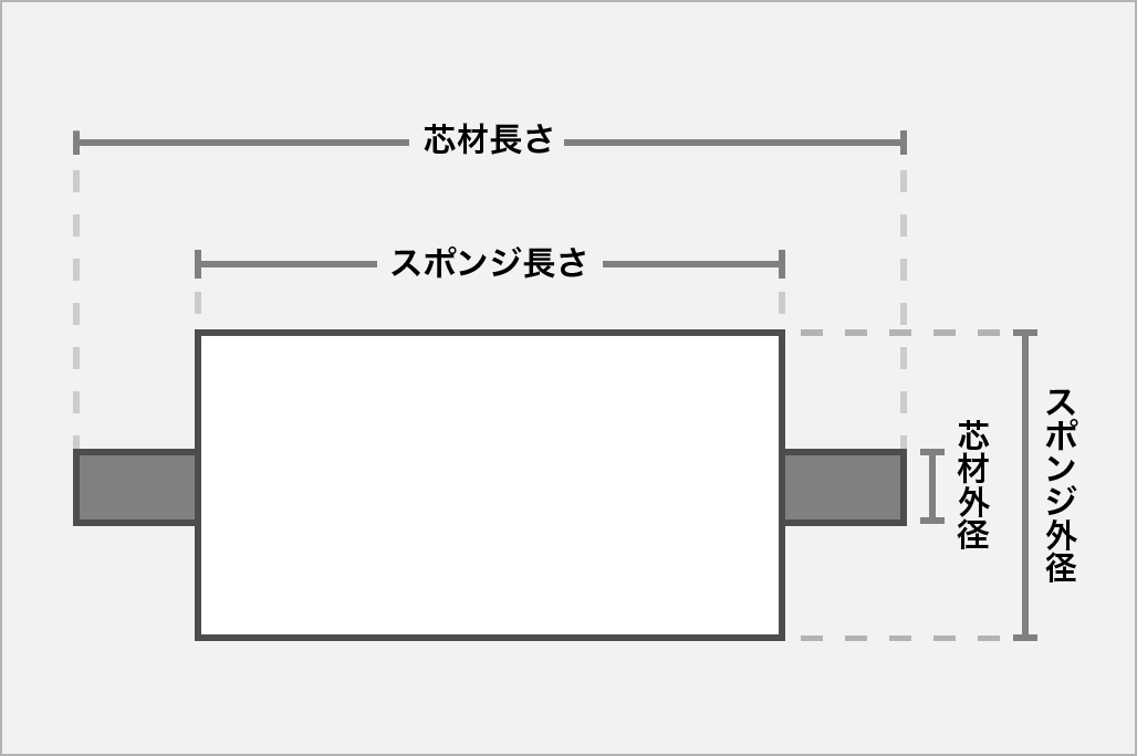 ローラー加工イメージ